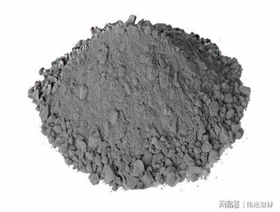 不定型耐火材料在各行業的應用